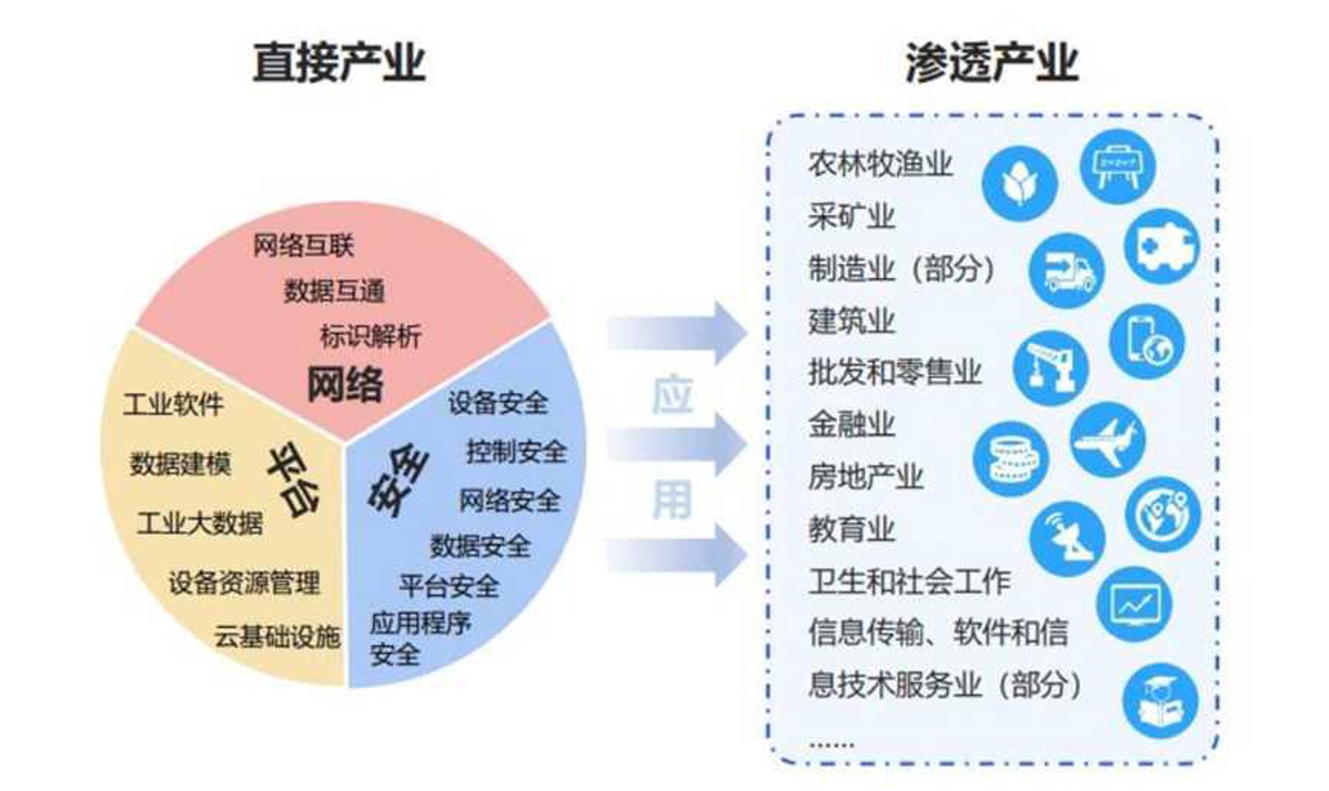 博逾网络科技