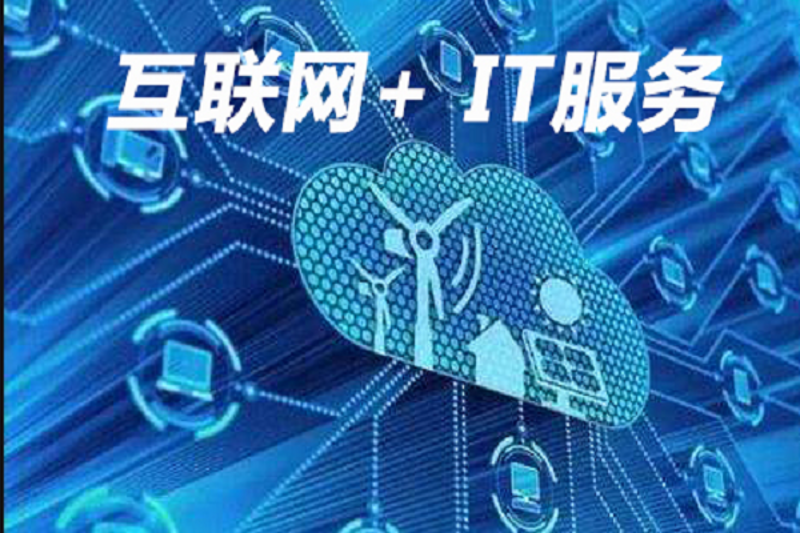 企业如何高效搭建管理系统