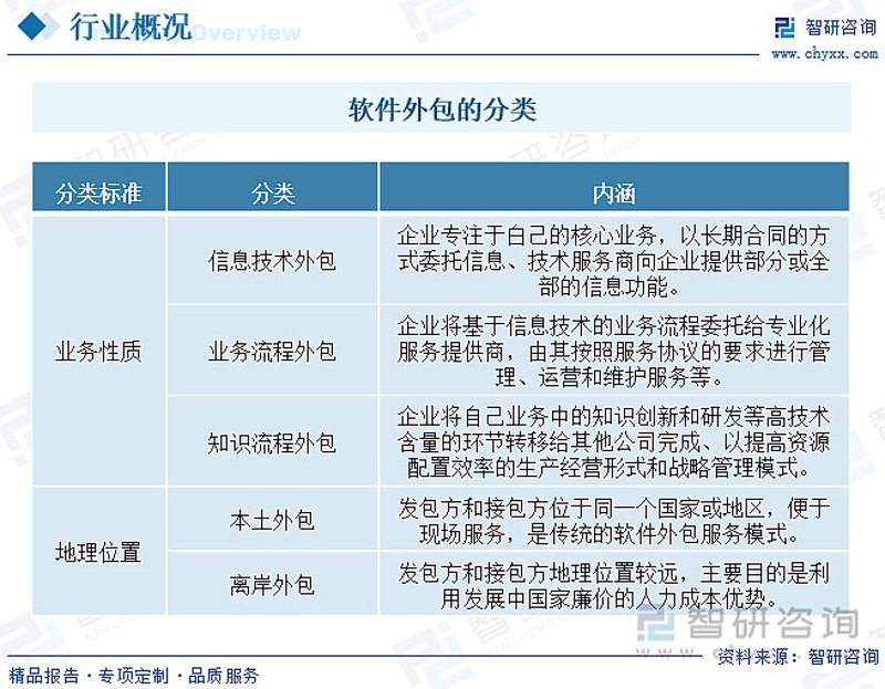 企业官网定制：误区与真相